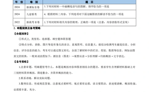 考点04图表文结合-备战2025年高考语文一轮复习考点帮（新高考通用）（学生版）_高中三年全科资料_高中_高中1_备战2026年高考语文一轮复习考点帮（新高考通用）
