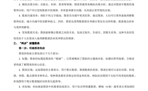 考点04图表文结合-备战2025年高考语文一轮复习考点帮（新高考通用）（学生版）_高中三年全科资料_高中_高中1_备战2026年高考语文一轮复习考点帮（新高考通用）