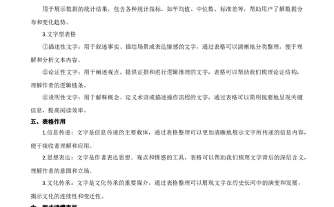 考点04图表文结合-备战2025年高考语文一轮复习考点帮（新高考通用）（学生版）_高中三年全科资料_高中_高中1_备战2026年高考语文一轮复习考点帮（新高考通用）