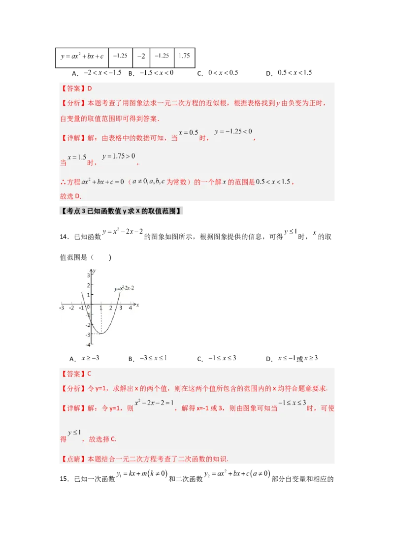 专题22.2二次函数与一元二次方程（5个考点）（题型专练+易错精练）（教师版）_人教版数学九年级上册_版本二_九年级数学上册（人教版）_知识解读与题型专练-V14_2025版