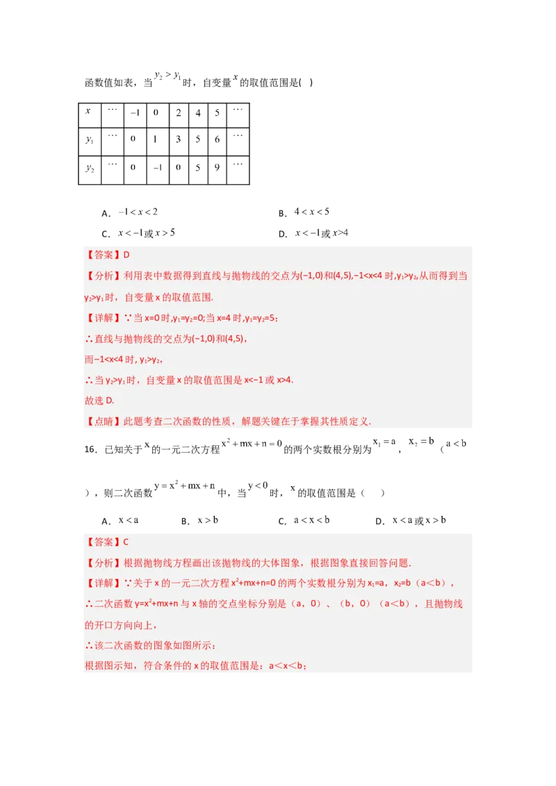 专题22.2二次函数与一元二次方程（5个考点）（题型专练+易错精练）（教师版）_人教版数学九年级上册_版本二_九年级数学上册（人教版）_知识解读与题型专练-V14_2025版
