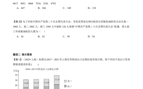 第五节统计_高中三年全科资料_高中_2026年高考《MST高考》一轮复习系列（数学）_十一章