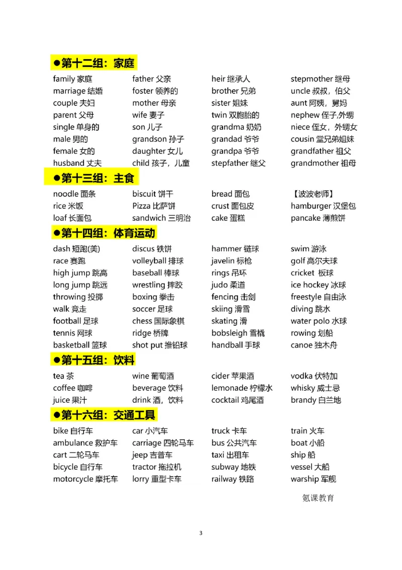 英语词汇合集_高中三年全科资料_高中三年全科资料_英语