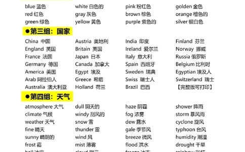 英语词汇合集_高中三年全科资料_高中三年全科资料_英语