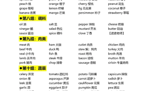英语词汇合集_高中三年全科资料_高中三年全科资料_英语
