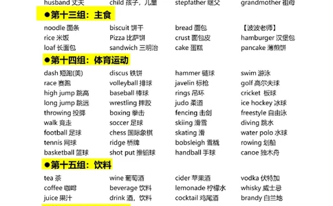 英语词汇合集_高中三年全科资料_高中三年全科资料_英语