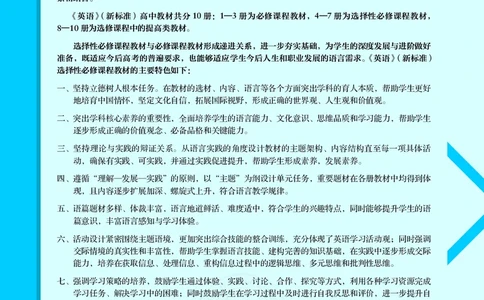 英语选择性必修第三册陈琳主编_高中三年全科资料_高中_高中电子教材_高中英语_外研版