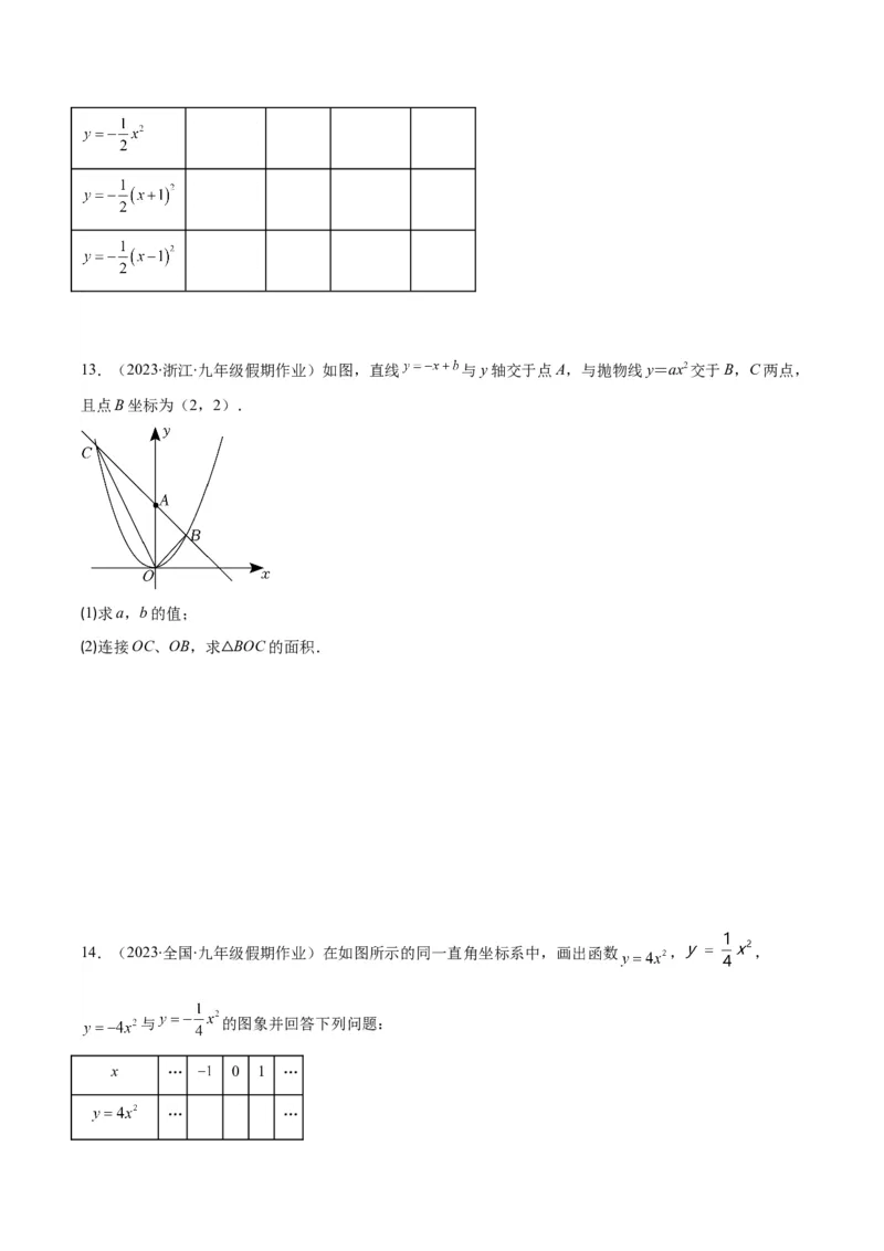 专题22.2二次函数y=ax&sup2;、y=ax&sup2;+k、y=a(x-h)&sup2;、y=a(x-h)&sup2;+k的图象和性质之四大考点（学生版）_人教版数学九年级上册_版本二_九年级数学上册（人教版）_重难点专题提优-V8