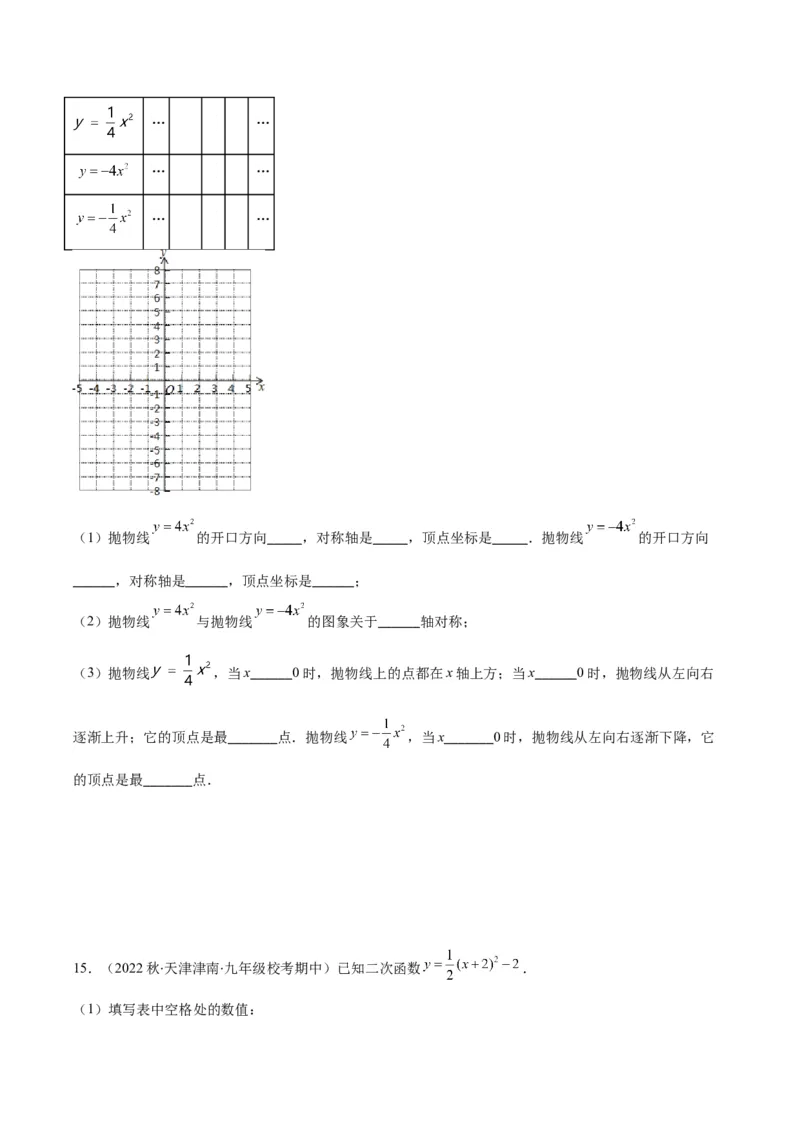 专题22.2二次函数y=ax&sup2;、y=ax&sup2;+k、y=a(x-h)&sup2;、y=a(x-h)&sup2;+k的图象和性质之四大考点（学生版）_人教版数学九年级上册_版本二_九年级数学上册（人教版）_重难点专题提优-V8