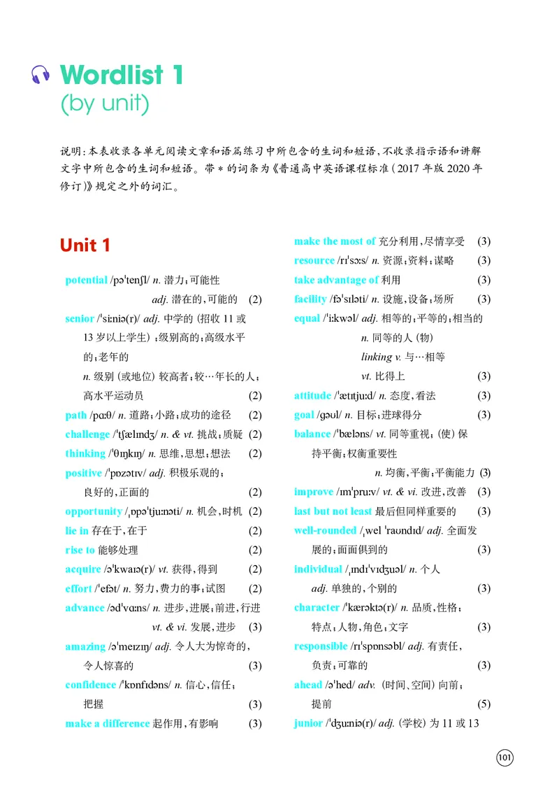 英语高中必修一（译林版）_高中三年全科资料_高中_高中电子教材_高中英语_译林版