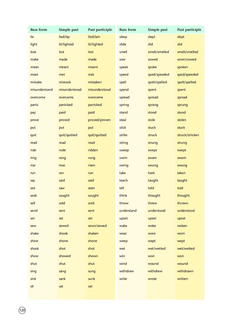 英语高中必修一（译林版）_高中三年全科资料_高中_高中电子教材_高中英语_译林版
