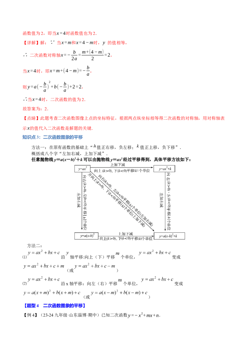 专题22.2二次函数的图象（八大题型）（举一反三）（人教版）（教师版）_人教版数学九年级上册_版本二_九年级数学上册（人教版）_母题专项-U66_2025版