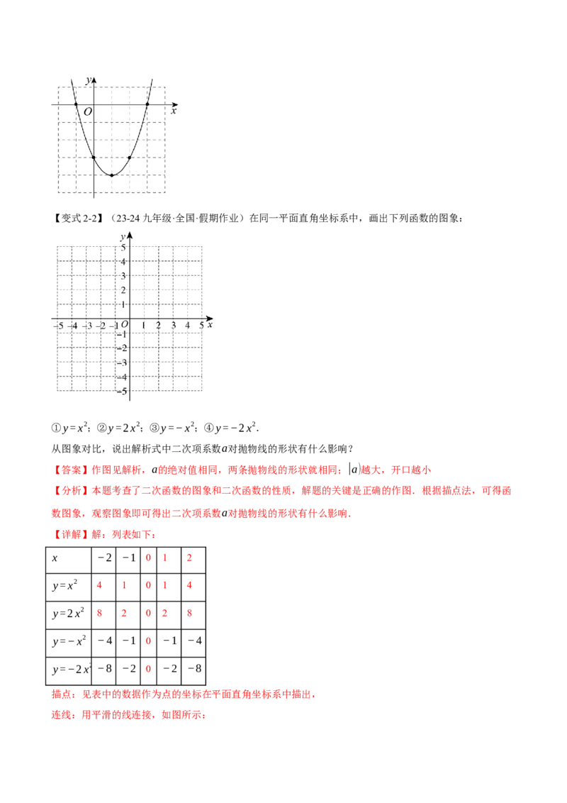 专题22.2二次函数的图象（八大题型）（举一反三）（人教版）（教师版）_人教版数学九年级上册_版本二_九年级数学上册（人教版）_母题专项-U66_2025版