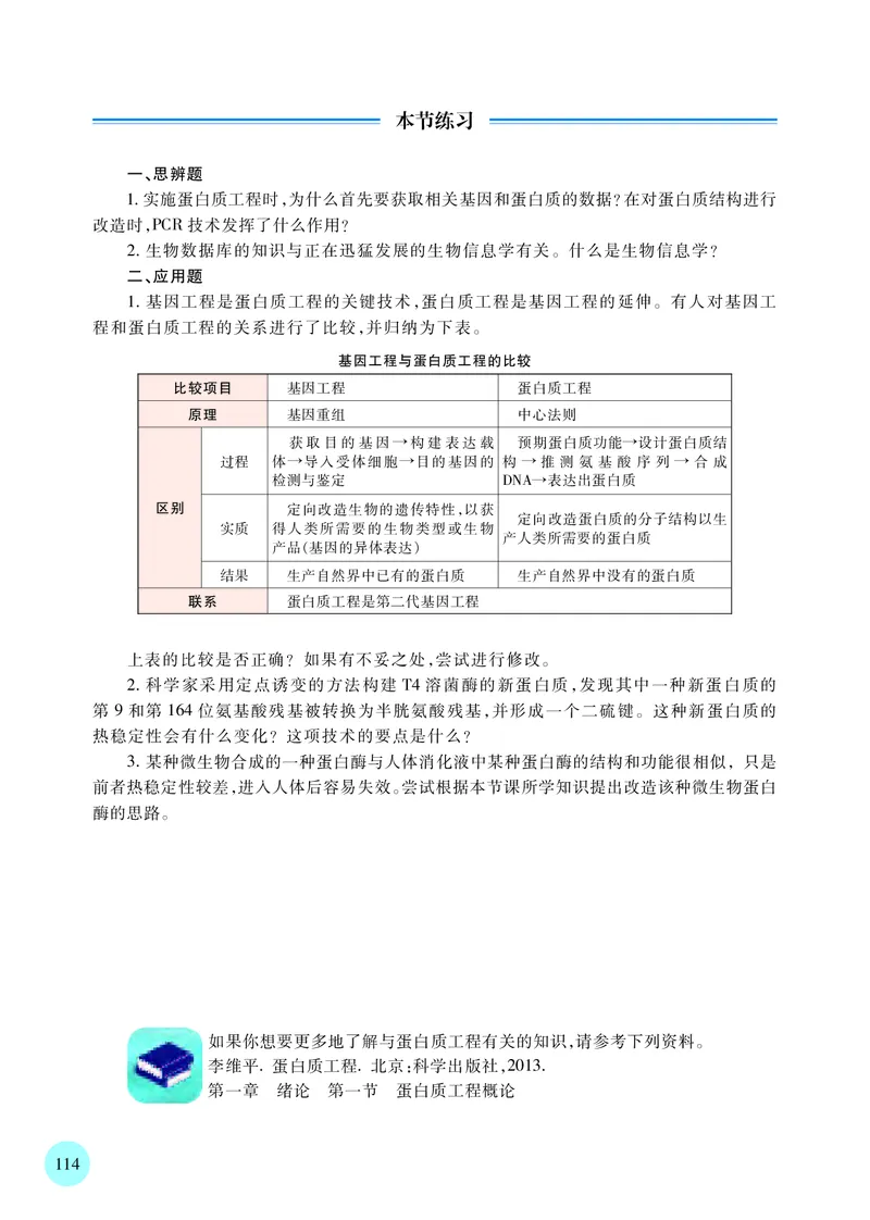 苏教版高中生物选择性必修3_高中三年全科资料_高中各科课本电子教材_06高中生物课本_苏教版