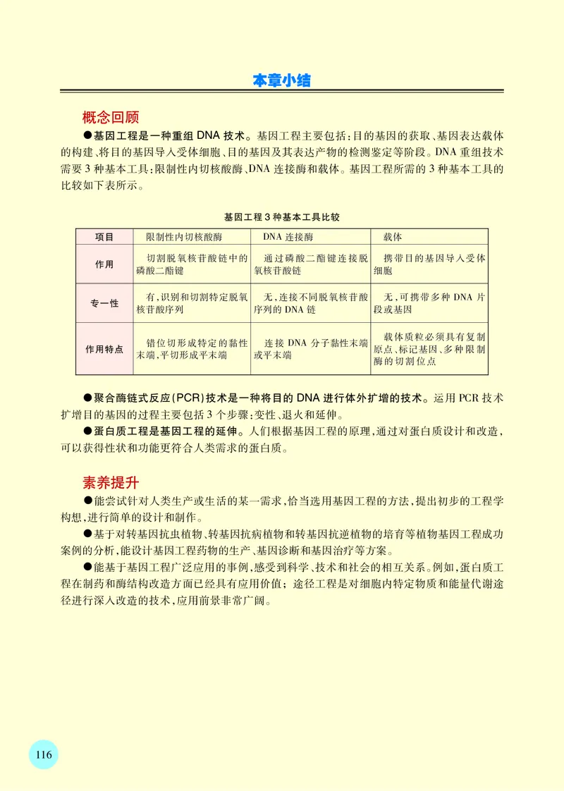 苏教版高中生物选择性必修3_高中三年全科资料_高中各科课本电子教材_06高中生物课本_苏教版