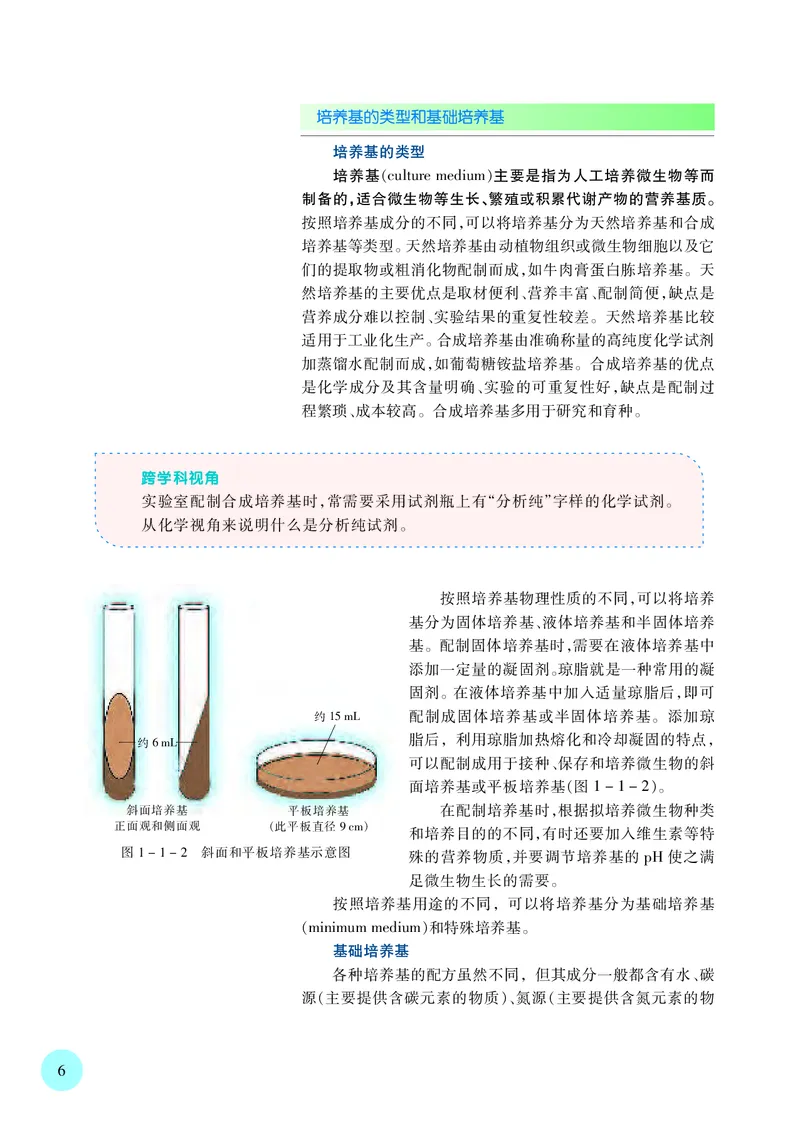 苏教版高中生物选择性必修3_高中三年全科资料_高中各科课本电子教材_06高中生物课本_苏教版