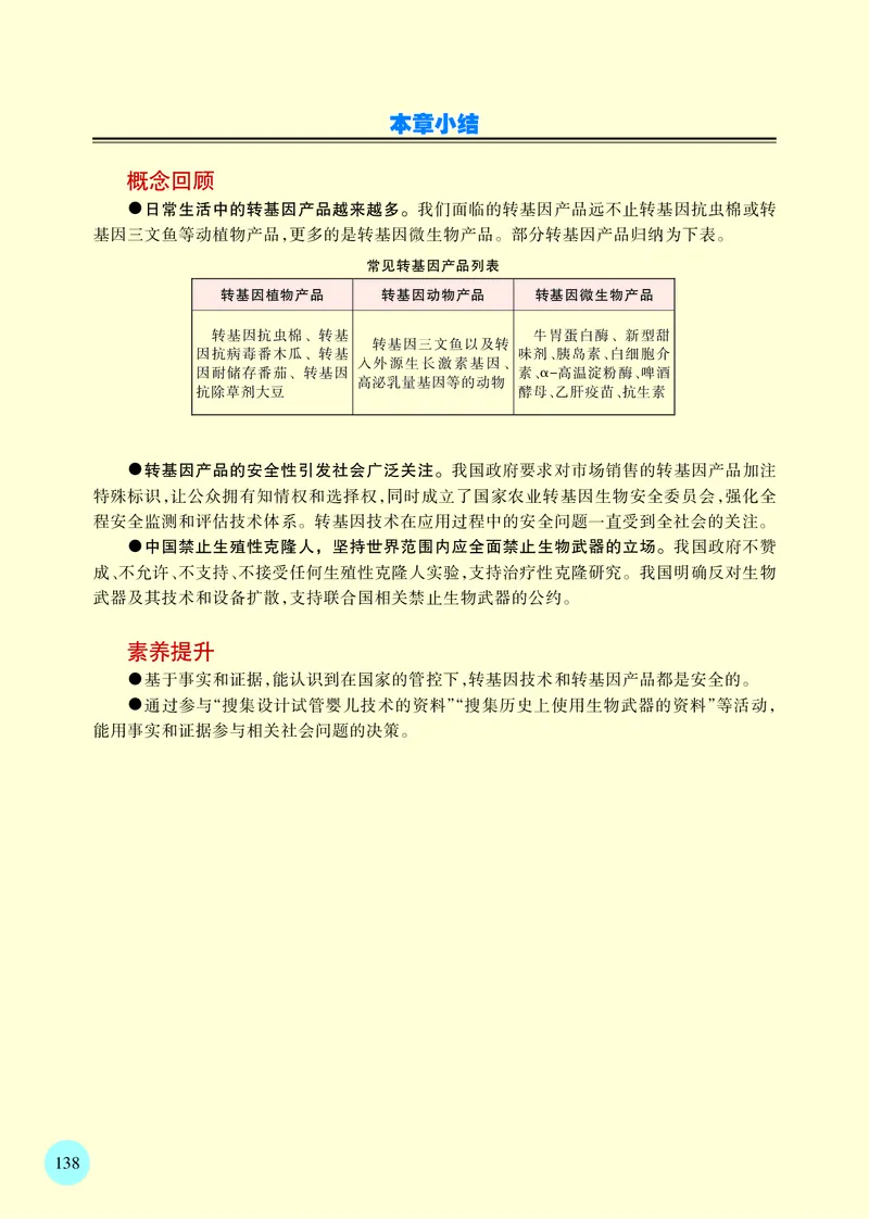 苏教版高中生物选择性必修3_高中三年全科资料_高中各科课本电子教材_06高中生物课本_苏教版