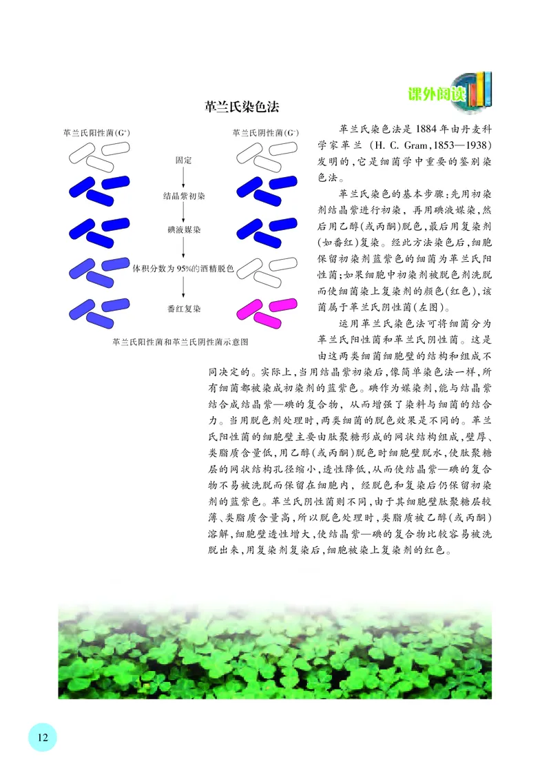苏教版高中生物选择性必修3_高中三年全科资料_高中各科课本电子教材_06高中生物课本_苏教版