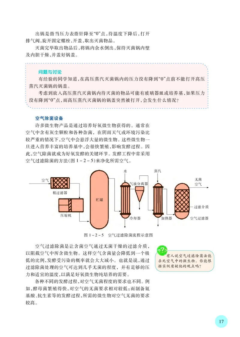苏教版高中生物选择性必修3_高中三年全科资料_高中各科课本电子教材_06高中生物课本_苏教版