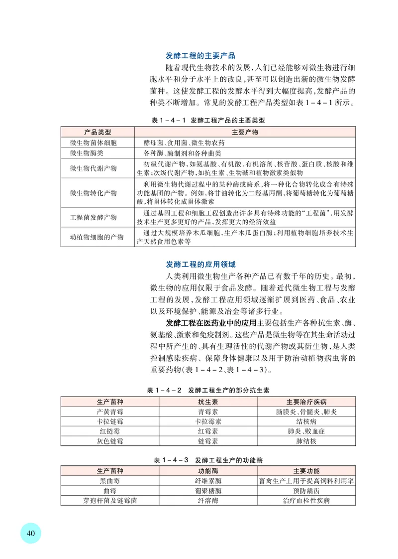 苏教版高中生物选择性必修3_高中三年全科资料_高中各科课本电子教材_06高中生物课本_苏教版
