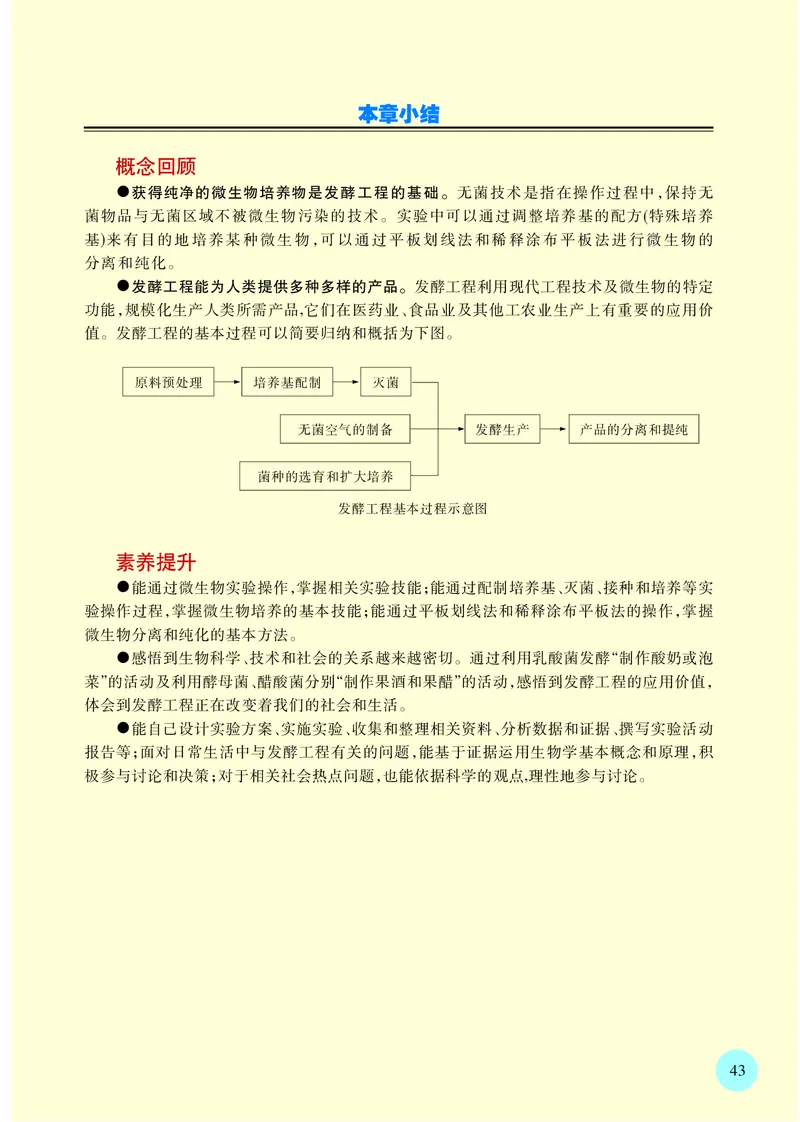 苏教版高中生物选择性必修3_高中三年全科资料_高中各科课本电子教材_06高中生物课本_苏教版
