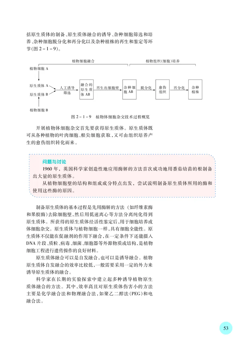 苏教版高中生物选择性必修3_高中三年全科资料_高中各科课本电子教材_06高中生物课本_苏教版