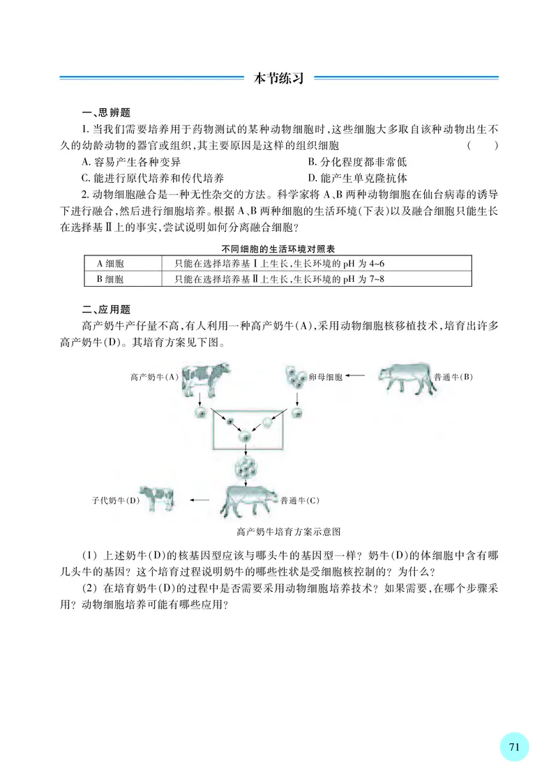 苏教版高中生物选择性必修3_高中三年全科资料_高中各科课本电子教材_06高中生物课本_苏教版