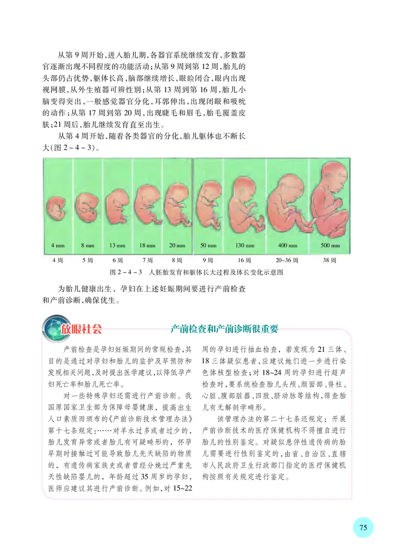 苏教版高中生物选择性必修3_高中三年全科资料_高中各科课本电子教材_06高中生物课本_苏教版