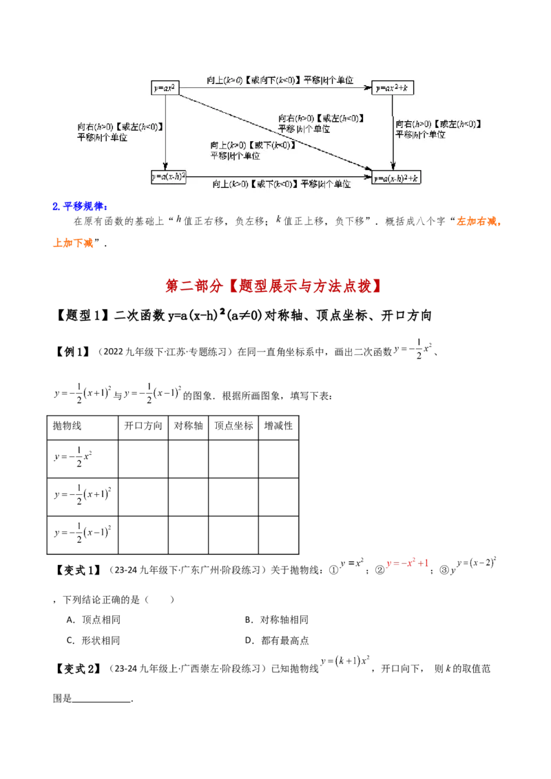 专题22.4二次函数y=a（x-h)&sup2;(a&ne;0)和y=a（x-h)&sup2;+k(a&ne;0)的图象与性质（知识梳理与考点分类讲解）（人教版）（学生版）_人教版数学九年级上册_版本二_九年级数学上册（人教版）_2025版