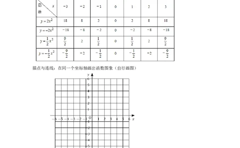 专题22.2二次函数的图象与性质（1）（高效培优讲义）（学生版）_人教版数学九年级上册_版本二_九年级数学上册（人教版）_同步讲义-U18_2026版