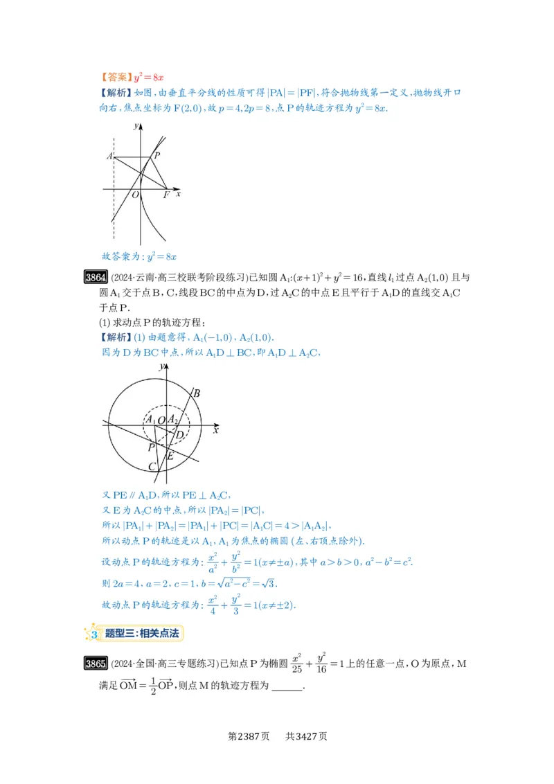第68讲曲线的轨迹方程_高中三年全科资料_高考数学《必刷5000题》2025版_2025高考数学必刷5000题（解析版分章节PDF）