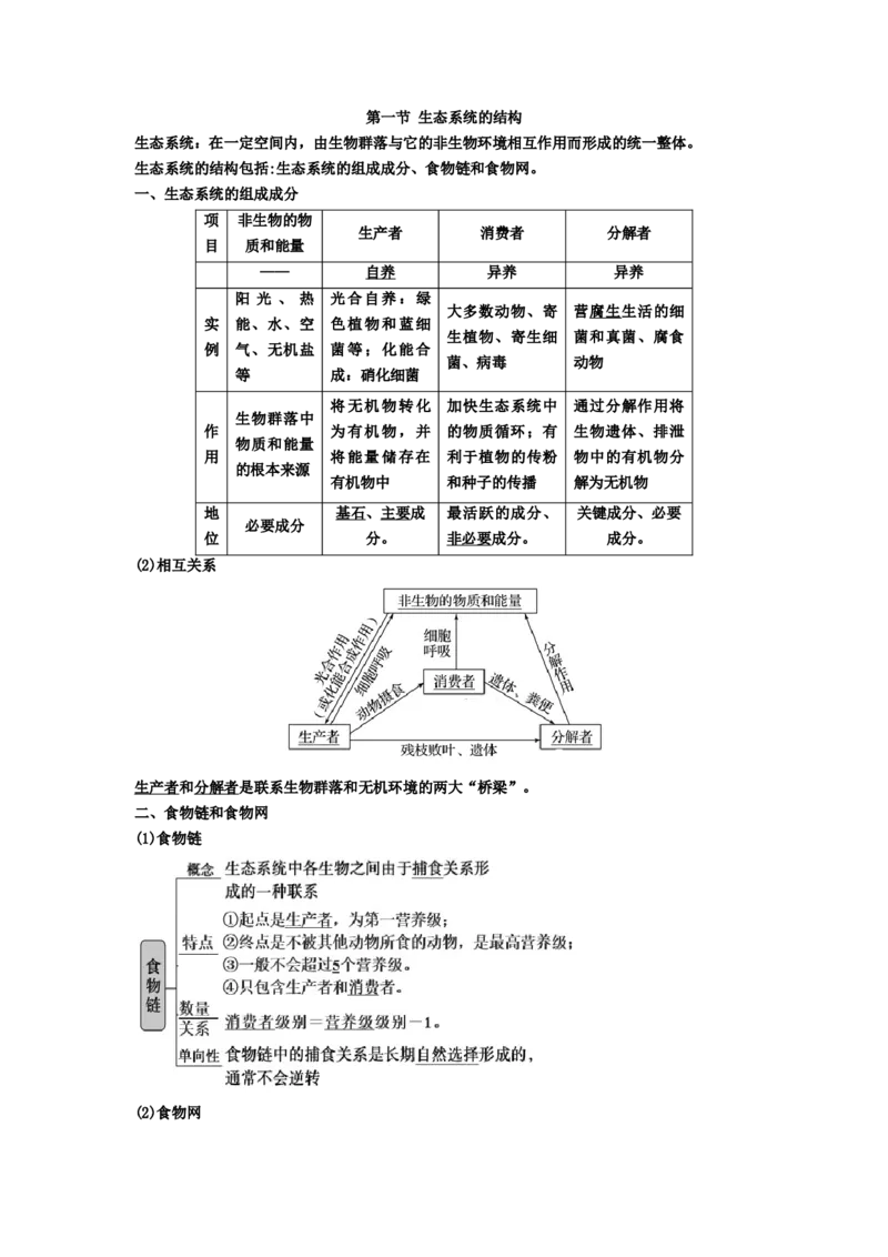 第3章生态系统及其稳定性期末复习知识点总结新教材人教版高中生物选择性必修二_高中三年全科资料_高中_1高中基础资料包_A-高中必背9科知识点_生物_高中生物全书知识点梳理+总结