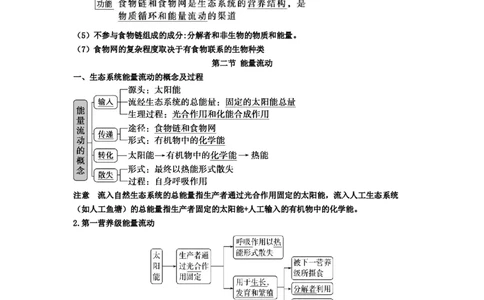 第3章生态系统及其稳定性期末复习知识点总结新教材人教版高中生物选择性必修二_高中三年全科资料_高中_1高中基础资料包_A-高中必背9科知识点_生物_高中生物全书知识点梳理+总结