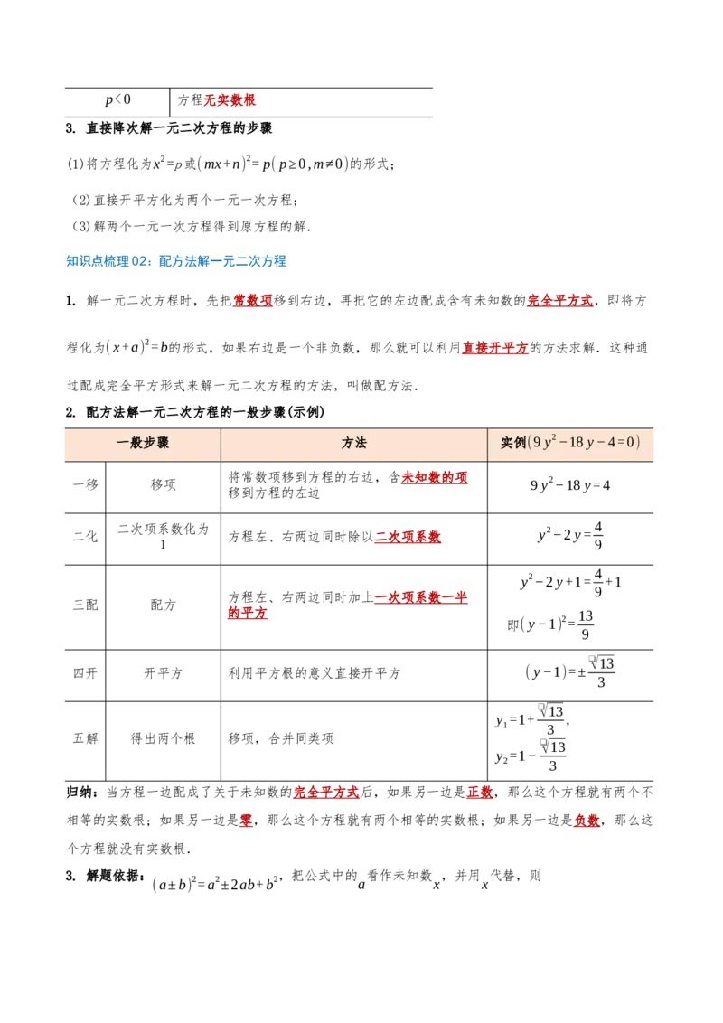 专题21.4解一元二次方程计算85题（8大题型+知识梳理+中考真题演练）解析版_人教版数学九年级上册_版本二_九年级数学上册（人教版）_重难点专题提优-V8_2026版