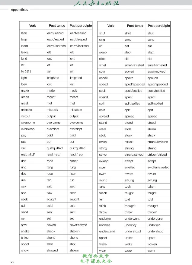 英语选修2_高中三年全科资料_高中_高中电子教材_高中英语_人教版_选修