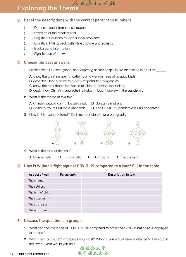 英语选修2_高中三年全科资料_高中_高中电子教材_高中英语_人教版_选修