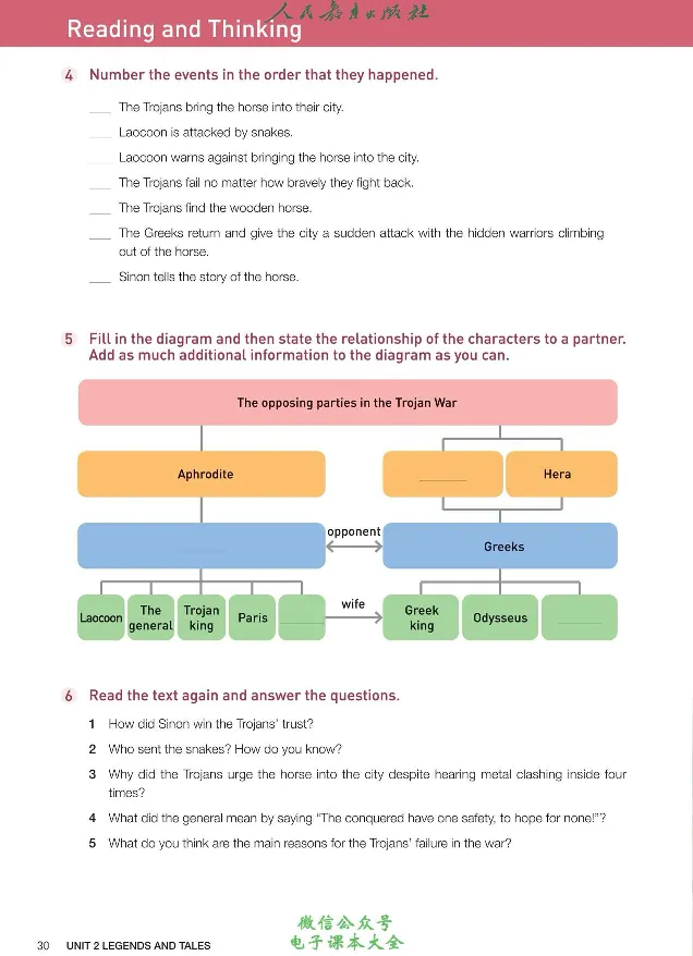 英语选修2_高中三年全科资料_高中_高中电子教材_高中英语_人教版_选修