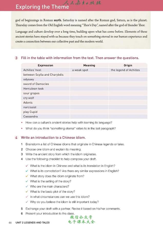 英语选修2_高中三年全科资料_高中_高中电子教材_高中英语_人教版_选修