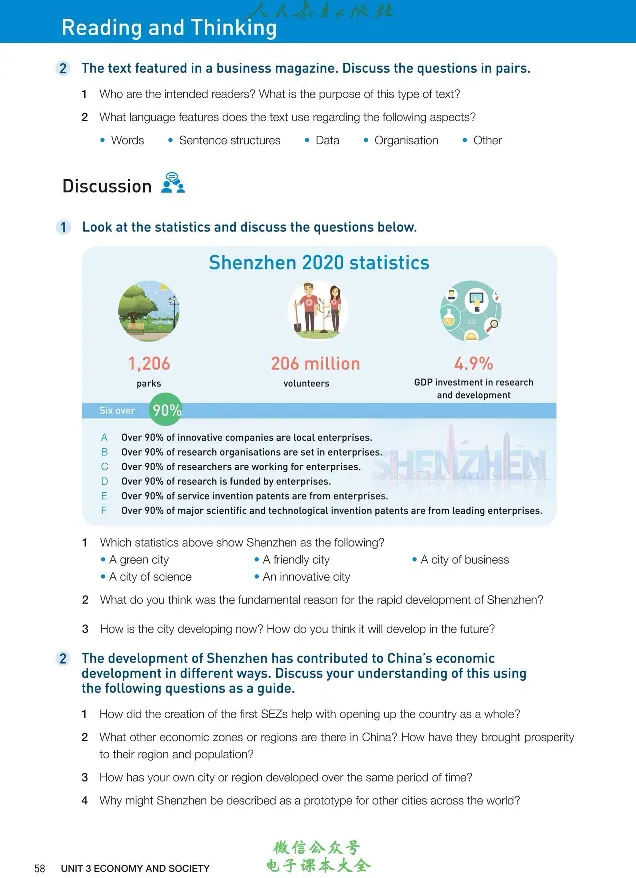 英语选修2_高中三年全科资料_高中_高中电子教材_高中英语_人教版_选修