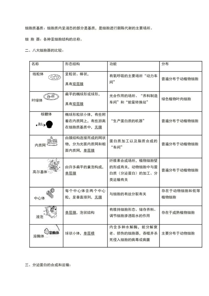 第三章细胞的基本结构知识点期末复习新教材人教版高中生物必修一_高中三年全科资料_高中_1高中基础资料包_A-高中必背9科知识点_生物_高中生物全书知识点梳理+总结