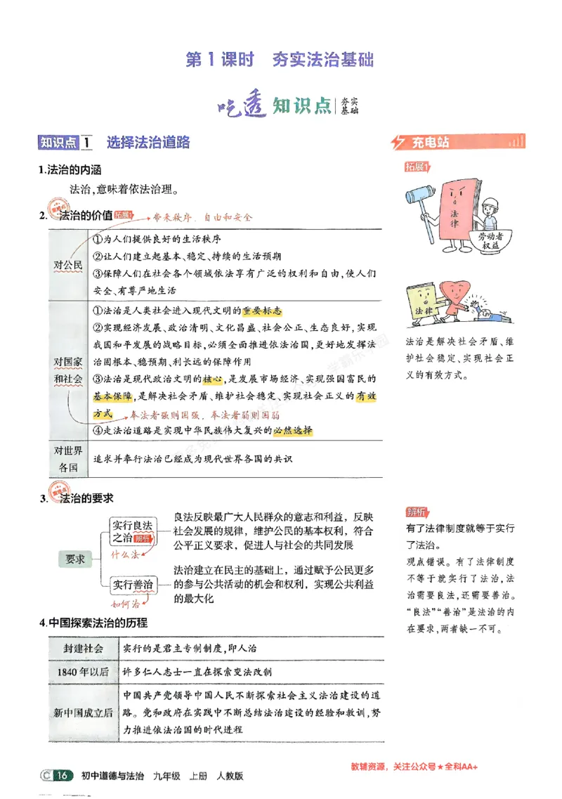 2026《初中53同步》道法九上吃透重难点_2026中考押题卷合集_2026新中考中考全科资料_2026版初中《5年中考3年模拟》9年级上册（道法）（人教）
