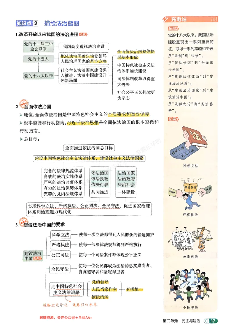 2026《初中53同步》道法九上吃透重难点_2026中考押题卷合集_2026新中考中考全科资料_2026版初中《5年中考3年模拟》9年级上册（道法）（人教）
