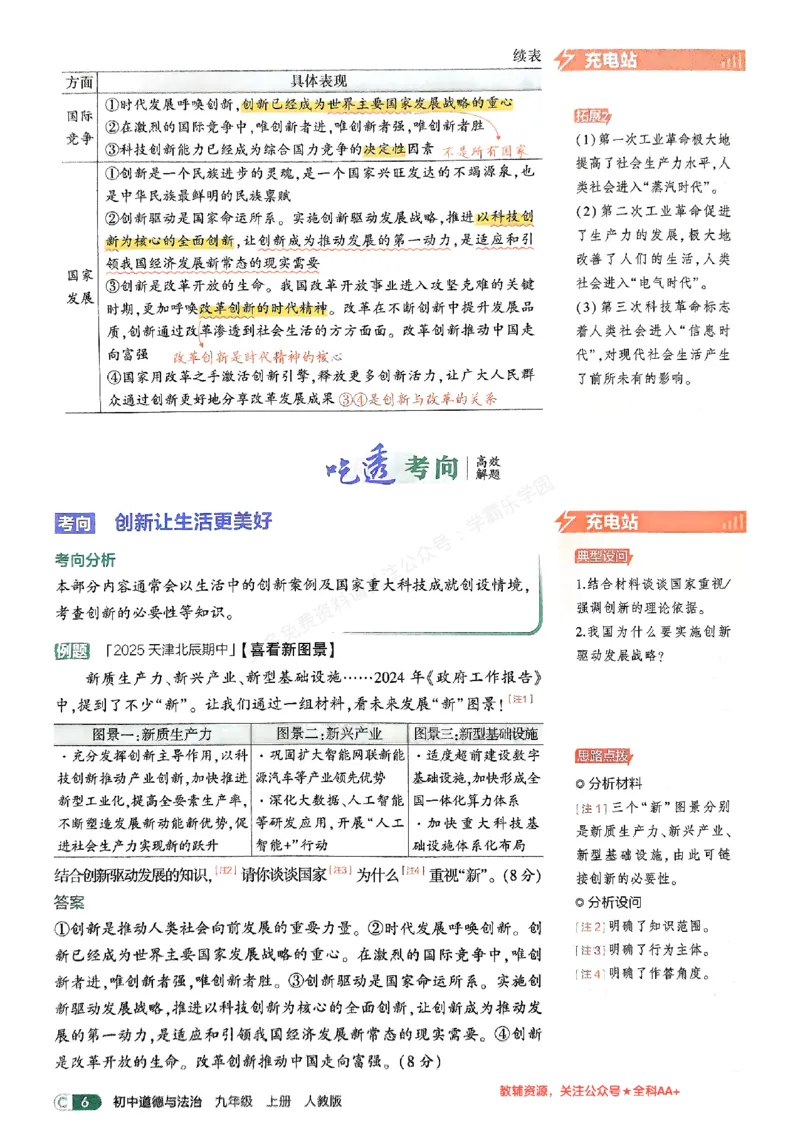 2026《初中53同步》道法九上吃透重难点_2026中考押题卷合集_2026新中考中考全科资料_2026版初中《5年中考3年模拟》9年级上册（道法）（人教）