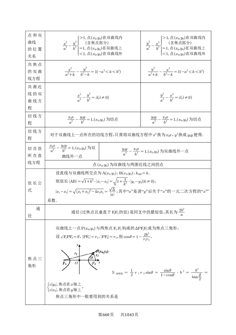 第65讲双曲线及其性质_高中三年全科资料_高考数学《必刷5000题》2025版_2025高考数学必刷5000题（原卷版分章节PDF）