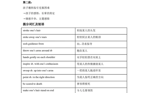 续写语言之亲情类_高中三年全科资料_高中_2026版《李辉英语》讲义_高三讲义_读后续写汇总资料_话题续写
