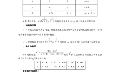 第84讲成对数据的统计分析（学生版）_高中三年全科资料_高考数学《必刷5000题》2025版_2025高考数学必刷5000题（分章节WORD）