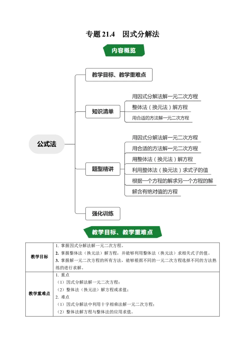 专题21.4解一元二次方程&mdash;&mdash;因式分解法（高效培优讲义）（教师版）_人教版数学九年级上册_版本二_九年级数学上册（人教版）_同步讲义-U18_2026版