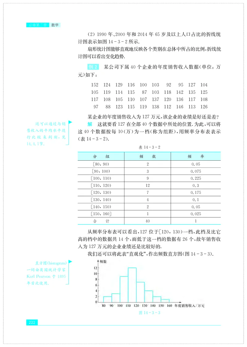 苏教版高中数学必修第2册_高中三年全科资料_高中_高中电子教材_高中数学_苏教版