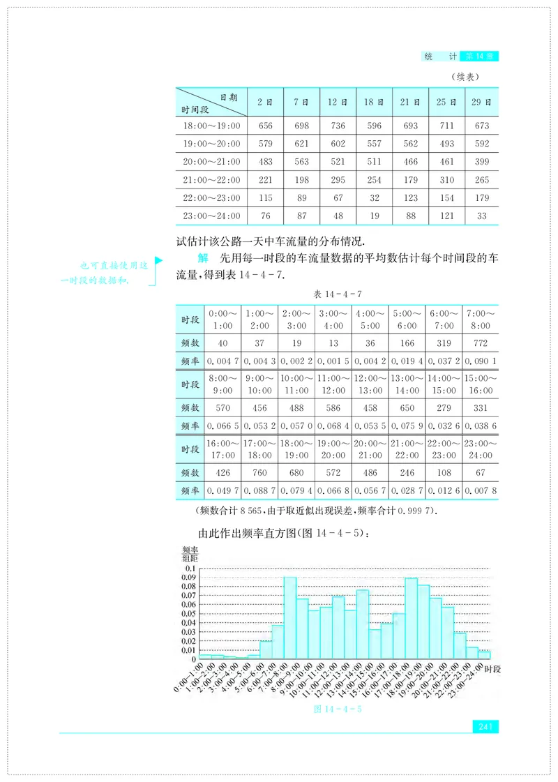 苏教版高中数学必修第2册_高中三年全科资料_高中_高中电子教材_高中数学_苏教版