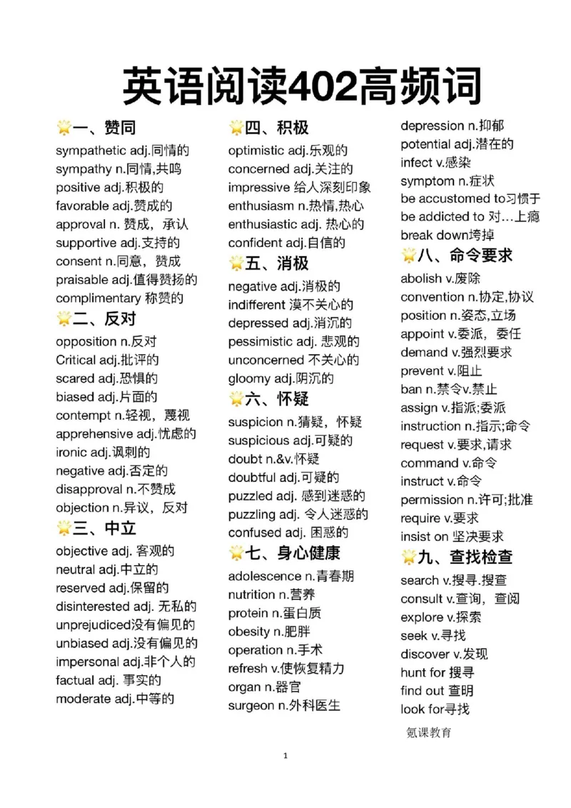 英语阅读402高频词_高中三年全科资料_高中三年全科资料_英语